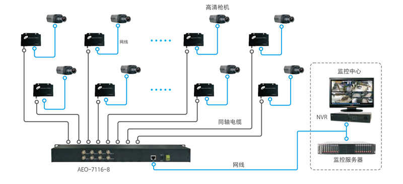 改造同軸方案-2.jpg