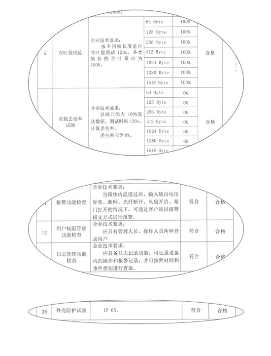 公安部檢測報告-2.jpg