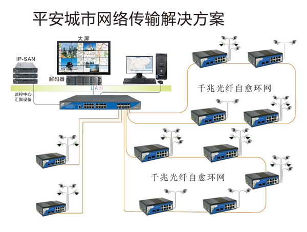 工(gōng)業以太網交換機-7.jpg