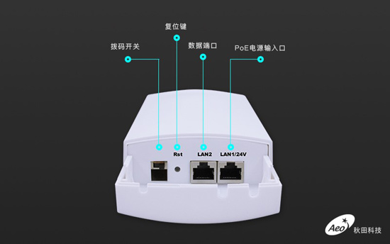 電(diàn)梯用無線網橋-5.jpg