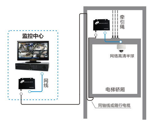 破解老舊(jiù)小(xiǎo)區改造難題-10.jpg