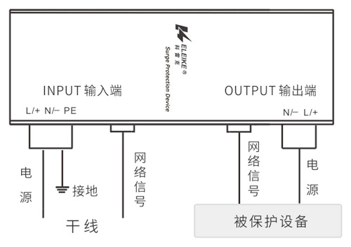 防雷器接線方式.jpg