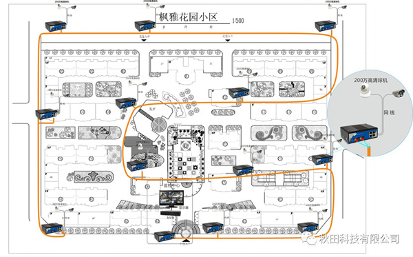 高空抛物(wù)監控設備選型-1.jpg